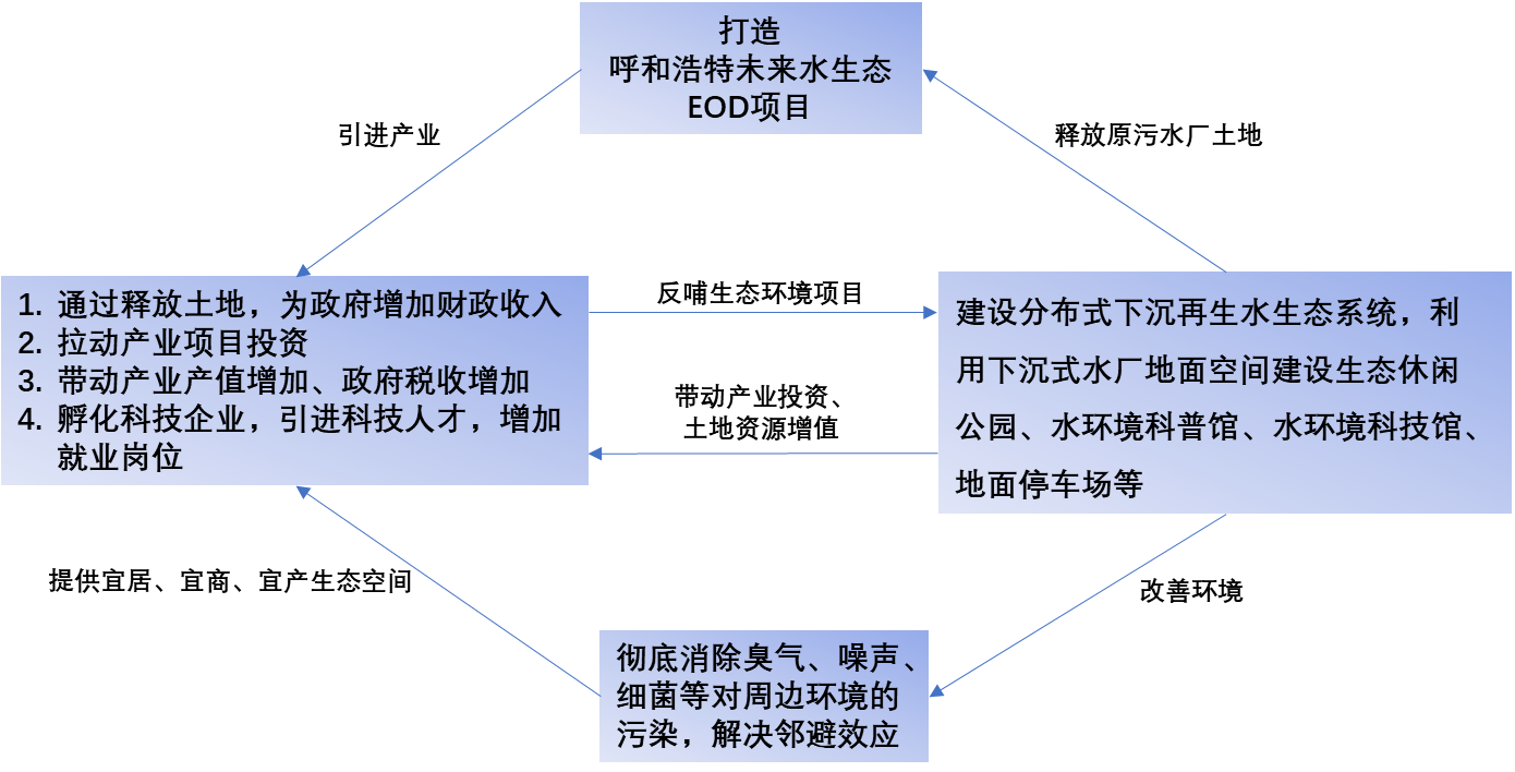 圖片包含 日程表

描述已自動生成